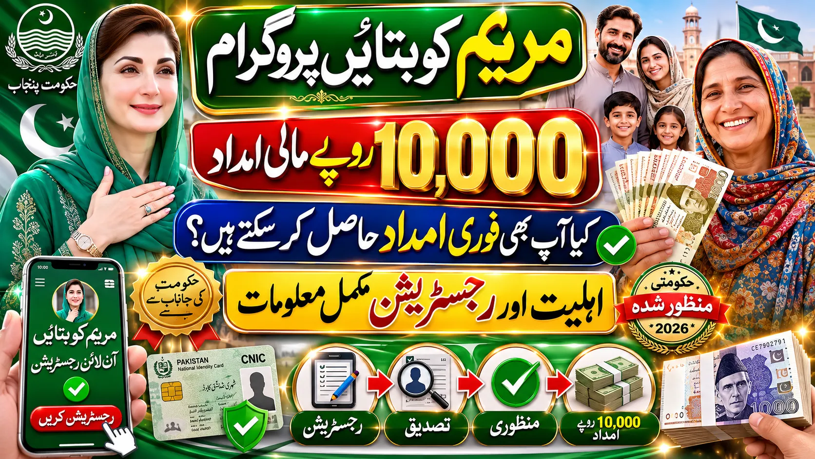 Maryam Ko Batain Rs 10,000 Program – Apply Online, Eligibility and Registration