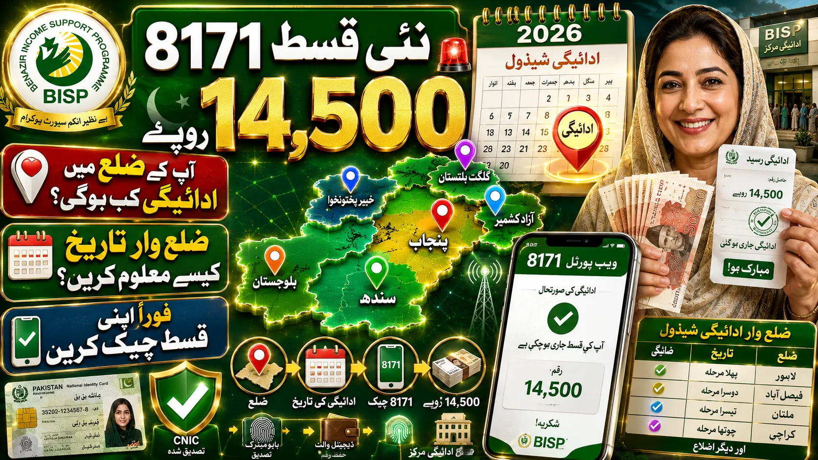 BISP 8171 Next Payment Date 2026 – Check District-Wise Qist Schedule