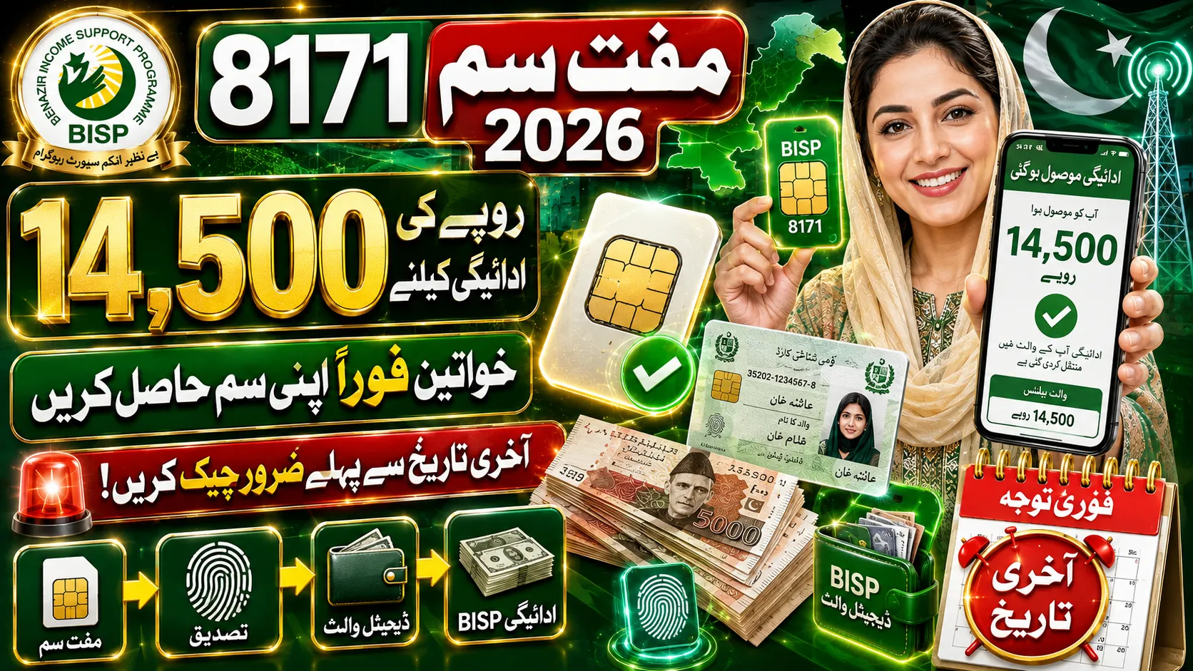 BISP 8171 Free SIM 2026 – How to Get SIM for Women Beneficiaries