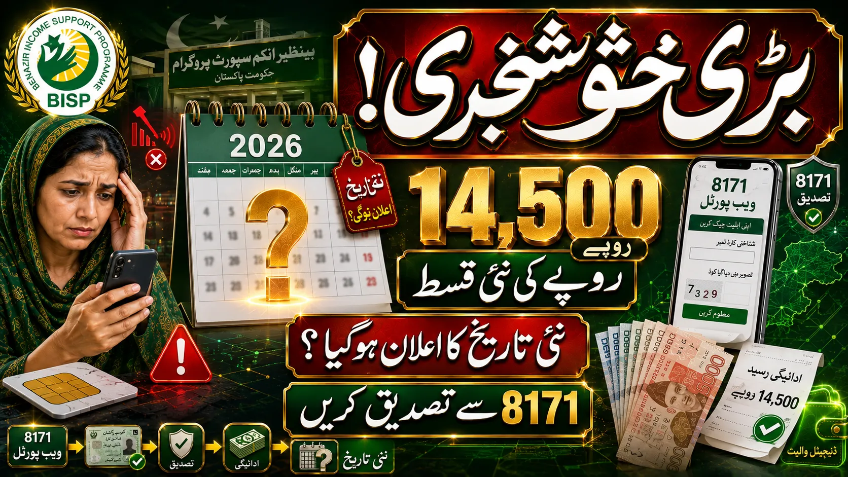 BISP Rs 14,500 Payment 2026 – Has the Govt Announced the New Qist Date?